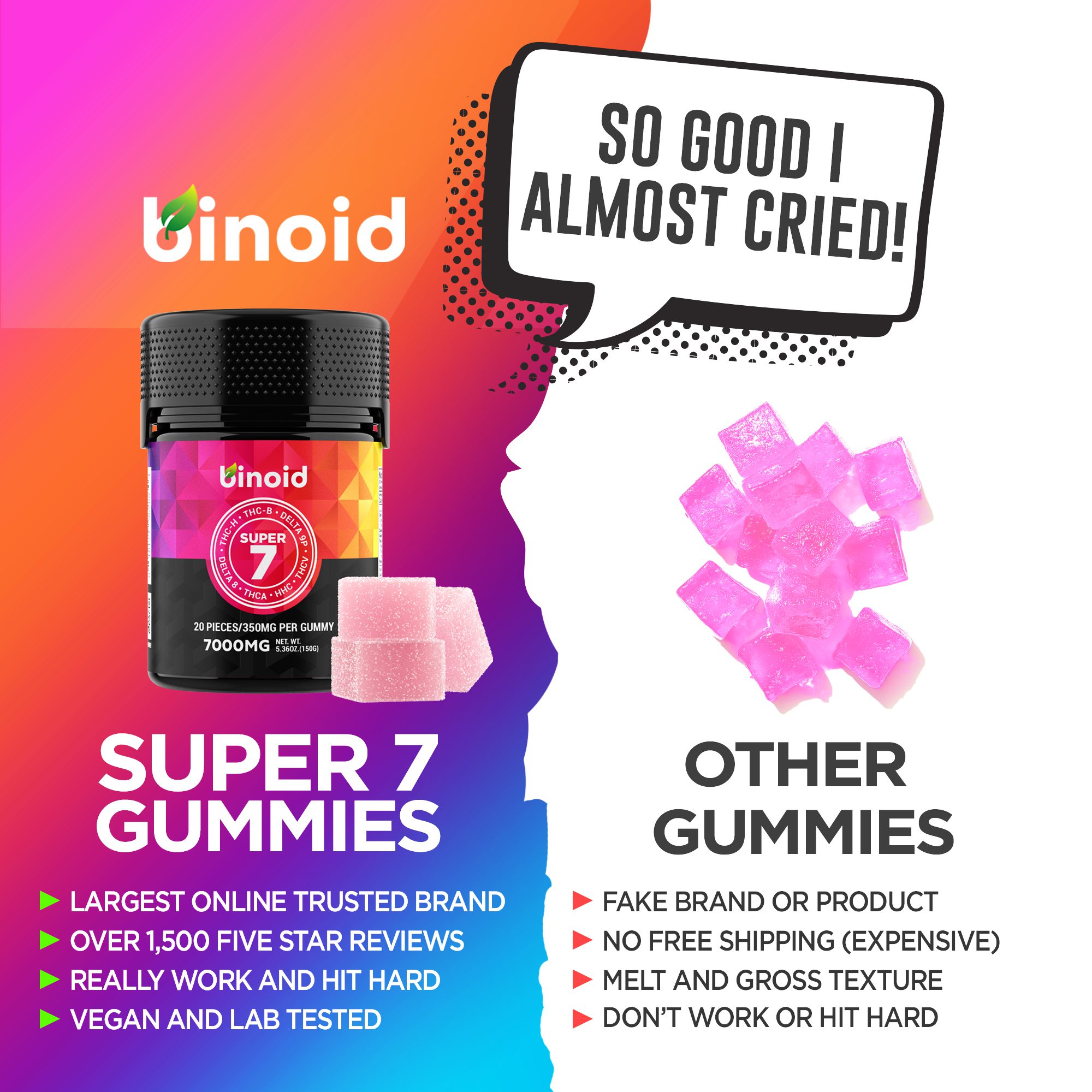 Binoid CBD Super 7 Gummies product detail