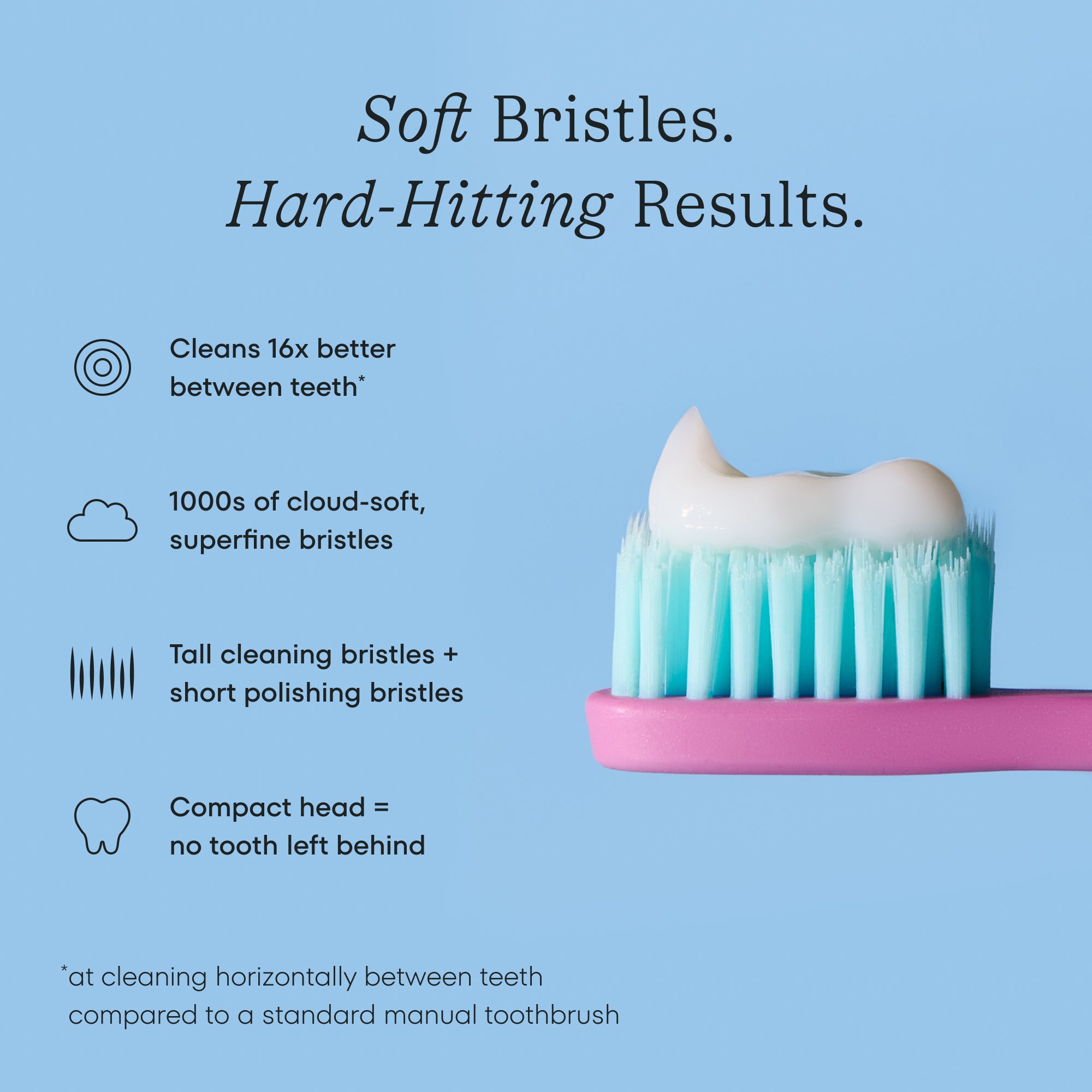 Delightful Mint Cocofloss Thin four pack