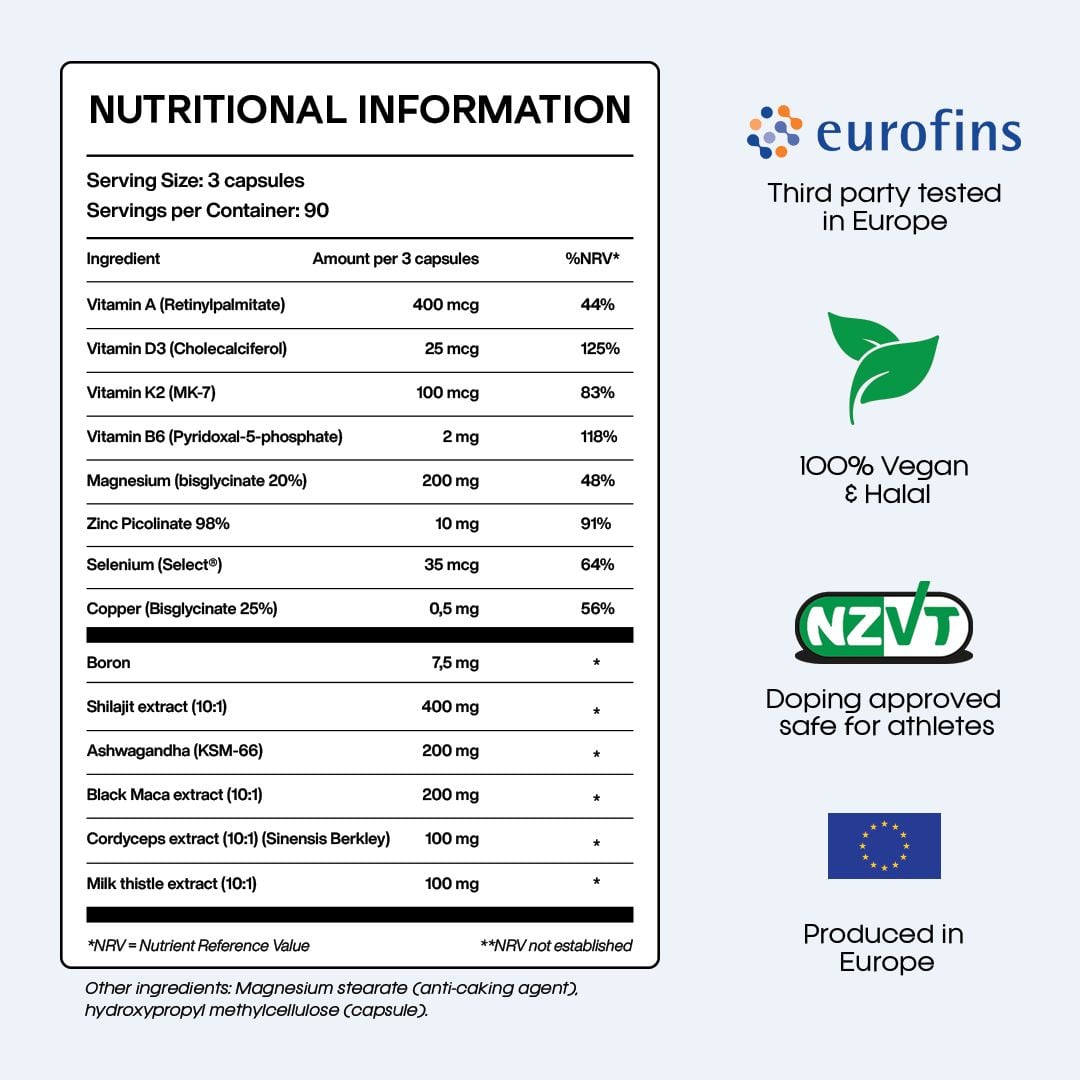 Zapply T1 nutritional information and third-party testing details