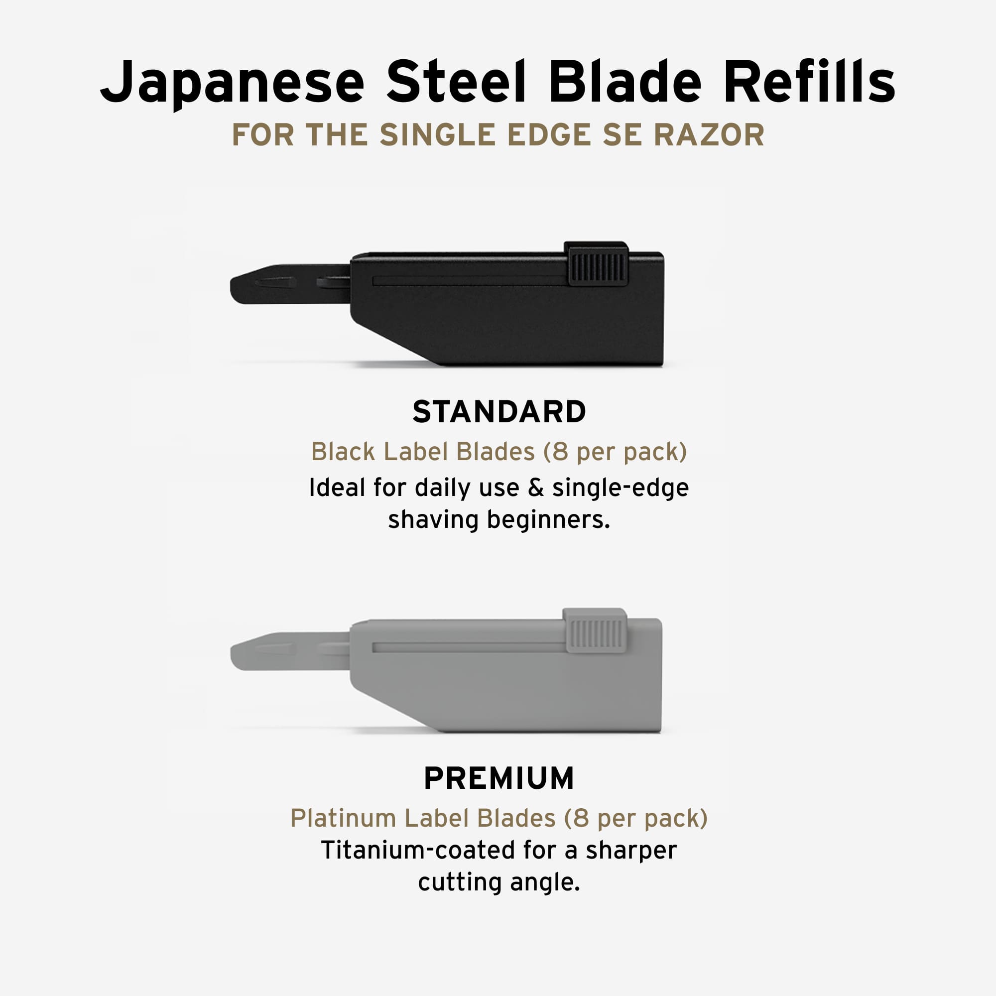 Supply Black Label single-edge blades
