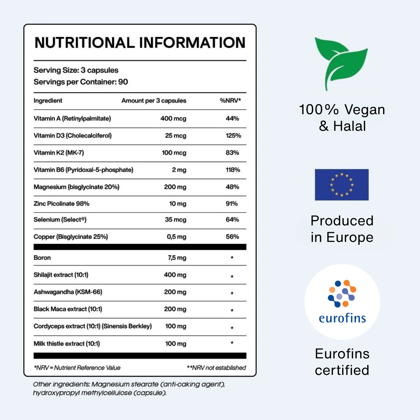 Zapply T1 nutrition facts certification graphic